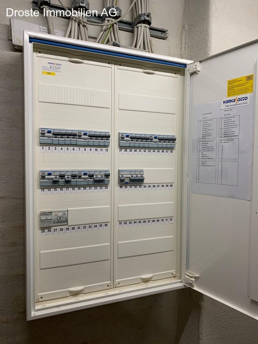 neuer Sicherungskasten im Keller